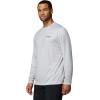 Columbia Men’s Terminal Tackle PFG Shield Long Sleeve(Cool Grey)