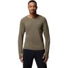 Columbia Men’s Diamond Peak Pro Long Sleeve Crew(Stone Green)