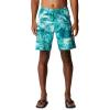 Electric Turquoise Realtree Horizon