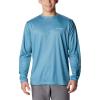 Canyon Blue/Gulf Stream Inshore Slam