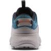 Columbia Men’s Terrastride Bc(Everblue/Super Sonic)