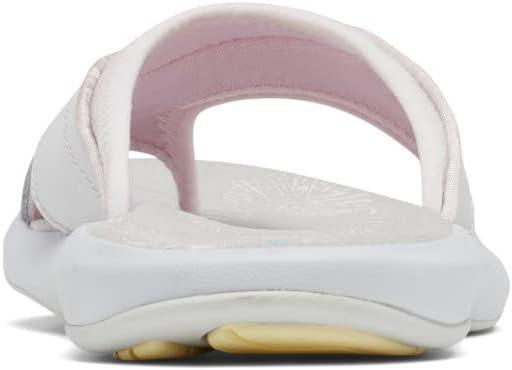 imageColumbia womens Kea IINimbus GreyCandy Mint