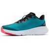 Columbia Women’s Konos Featherweight(Teal Chloride/Neon Sunrise)