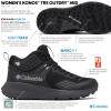 Columbia Women’s Konos TRS Outdry Mid(Black/Shark)