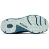 Columbia Women’s Konos TRS Outdry Mid(Nocturnal Blue Heron)