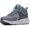 Columbia Women’s Konos TRS Outdry Mid(Titanium Grey Steel/Teal)
