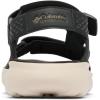 Columbia Women’s Peakfreak Roam Sandal(Black/Dark Stone)