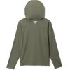 Columbia boys Pfg Solar Stream II Hoodie(Cypress)