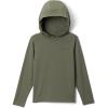 Columbia boys Pfg Solar Stream II Hoodie(Cypress)