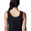 Columbia Women’s All Seasons Dress(Black)