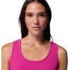 Columbia Women’s All Seasons Dress(Fuchsia)