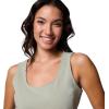 Columbia Women’s All Seasons Dress(Safari)