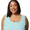Columbia Women’s All Seasons Dress(Spray)
