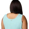Columbia Women’s All Seasons Dress(Spray)