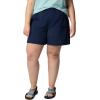 Columbia Women’s Plus Size Sandy River™ Shorts Ii(Blue)