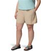 Columbia Women’s Plus Size Sandy River™ Shorts Ii(Brown)