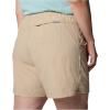 Columbia Women’s Plus Size Sandy River™ Shorts Ii(Brown)