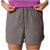 Columbia Women’s Plus Size Sandy River™ Shorts Ii(City Grey)