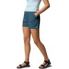 Columbia Women’s Plus Size Sandy River™ Shorts Ii(Everblue)
