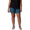 Columbia Women’s Plus Size Sandy River™ Shorts Ii(Everblue)