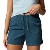 Columbia Women’s Plus Size Sandy River™ Shorts Ii(Everblue)