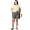 Columbia Women’s Plus Size Sandy River™ Shorts Ii(Grey)