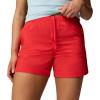 Columbia Women’s Plus Size Sandy River™ Shorts Ii(Poppy Red)