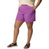 Columbia Women’s Plus Size Sandy River™ Shorts Ii(Purple)