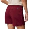 Columbia Women’s Plus Size Sandy River™ Shorts Ii(Rich Wine)