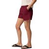 Columbia Women’s Plus Size Sandy River™ Shorts Ii(Rich Wine)