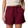 Columbia Women’s Plus Size Sandy River™ Shorts Ii(Rich Wine)