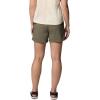 Columbia Women’s Plus Size Sandy River™ Shorts Ii(Stone Green)