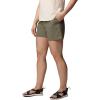 Columbia Women’s Plus Size Sandy River™ Shorts Ii(Stone Green)