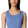 Columbia Womens Tidal Dress(Bluebell)