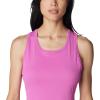 Columbia Womens Tidal Dress(Bright Lavender)