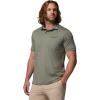 Columbia Men’s Parsons Point Polo(Stone Green/Heather)