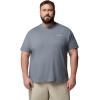 Columbia Men’s Parsons Point Short Sleeve Logo Tee(City Grey/Heather)