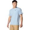 Columbia Mens Thistletown Hills Pocket Tee(Ripple Blue Heather)