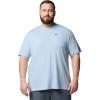 Columbia Mens Thistletown Hills Pocket Tee(Ripple Blue Heather)