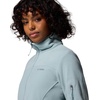 Columbia Women’s Fast Trek II Jacket(Crushed Blue)