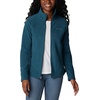 Columbia Women’s Fast Trek II Jacket(Night Wave)