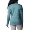 Columbia Women’s Park View Grid Fleece Half Zip(Blue)