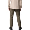 Columbia ROC Cargo Pants(Stone Green)