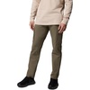 Columbia ROC Cargo Pants(Stone Green)