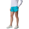Columbia Womens PFG Windy Bay Short(Ocean Teal)
