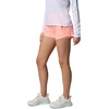 Columbia Women’s PFG Castback Short(Tiki Pink/Cirrus Grey)