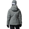 Columbia Roffe Ridge Down Jacket(Sedona Sage)
