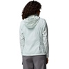 Columbia Women’s Switchback IV Jacket(Tea Light)