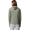 Columbia Men’s Pfg Uncharted II Hoodie(Cypress)