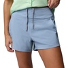 Columbia PFG Castback™ Shorts(Dockside Blue)
